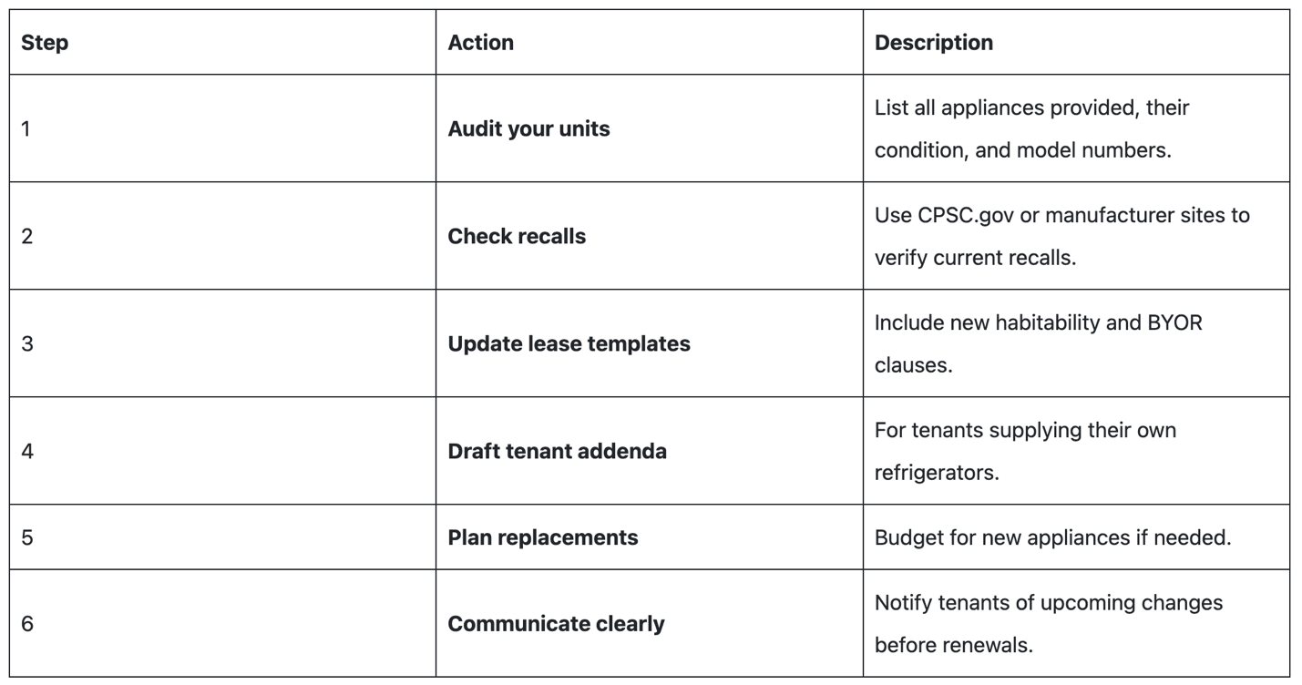 A white sheet with black text AI-generated content may be incorrect.